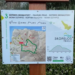 Map signs with trail map and information